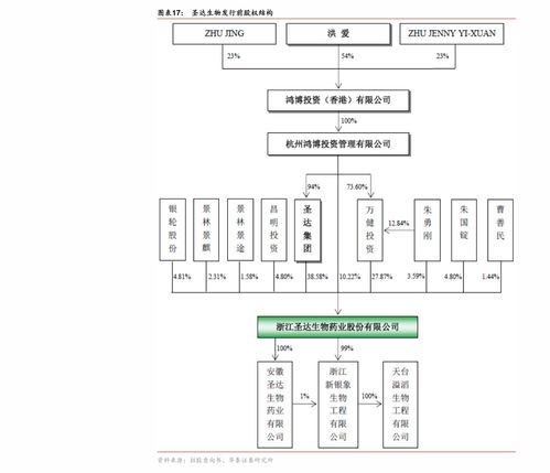 業績波動劇烈、外協交易真實性存疑，億道信息會否上市后“變臉”？——新股研究專題