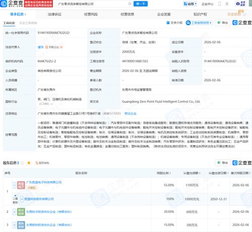 勝藍股份攜手成立智控公司，布局通信設備制造與信息系統集成服務新賽道