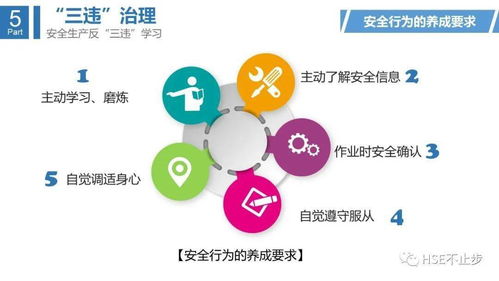 生命至上，安全為天——精選50條事故案例合集暨“四不傷害、反三違”警示教育與勞動(dòng)保護(hù)用品規(guī)范必學(xué)指南