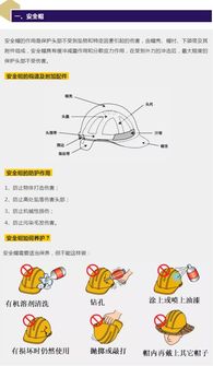 掌握勞動防護用品知識,職業安全有保障